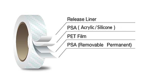 double sided psa tape